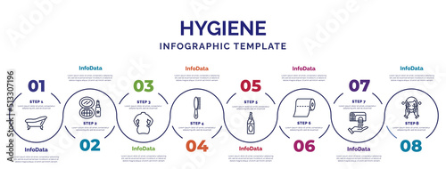 infographic template with icons and 8 options or steps. infographic for hygiene concept. included bathroom, body shaming, primp, hair tonic, paper towel, hand dryer, face washer icons.