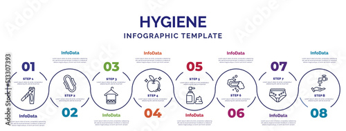 infographic template with icons and 8 options or steps. infographic for hygiene concept. included nail clippers, face towel, food hygiene, shaving gel, lather, underwear, scrub up icons.