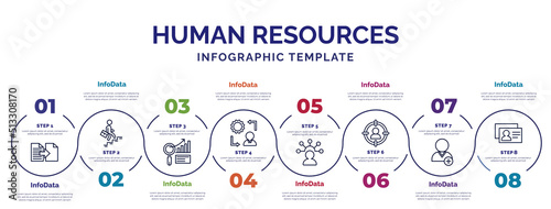infographic template with icons and 8 options or steps. infographic for human resources concept. included compare, analysis, change management, skills, target audience, hired, personal profile