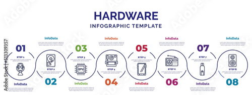 infographic template with icons and 8 options or steps. infographic for hardware concept. included radio mic, gpu, camera, big tablet, fm radio, flash card, loudspeakers icons.