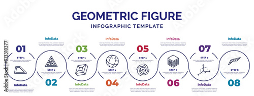 infographic template with icons and 8 options or steps. infographic for geometric figure concept. included trapezium, rhombus, sphere, spiral, side to side of a cube, coordinates, polygonal wings photo