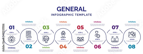 infographic template with icons and 8 options or steps. infographic for general concept. included on coaching, mri scanner, placement, project team, user behavior, smart home hub, prototyping icons.