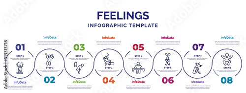 infographic template with icons and 8 options or steps. infographic for feelings concept. included confident human, exhausted human, lazy human, alone heartbroken stressed silly icons.