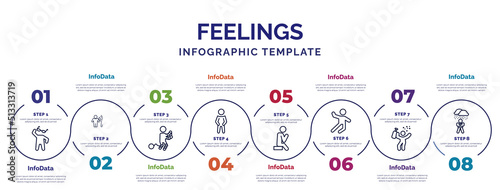 infographic template with icons and 8 options or steps. infographic for feelings concept. included cool human, guilty human, proud human, lonely excited drunk depressed icons.