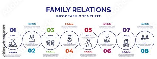 infographic template with icons and 8 options or steps. infographic for family relations concept. included ex-husband, twin, nephew, husband, brother, cousin, grandparents icons.