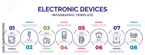 infographic template with icons and 8 options or steps. infographic for electronic devices concept. included lisa, television, weighing, rotisserie, rice cooker, drive, sound card icons.