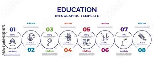 infographic template with icons and 8 options or steps. infographic for education concept. included swinging, magnification lens, hand care, chemical test tube, chemical content, microphone with