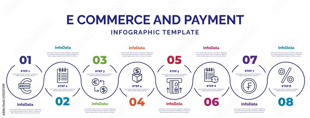 infographic template with icons and 8 options or steps. infographic for e commerce and payment concept. included euro, exchange rate, moneybox, insert card, waiting list, swiss franc, percent icons. - obrazy, fototapety, plakaty 