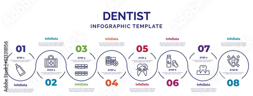 infographic template with icons and 8 options or steps. infographic for dentist concept. included toothpaste tube, lingual braces, gauze, dental house, chewing gum, occlusal, dental protection