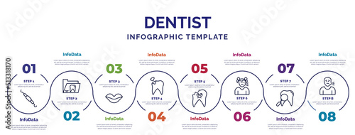 infographic template with icons and 8 options or steps. infographic for dentist concept. included periodontal scaler, mouth, dental filling, cavities, sick girl, dentist, sick boy icons.