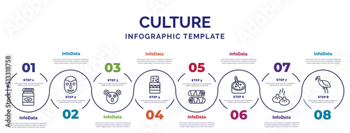 infographic template with icons and 8 options or steps. infographic for culture concept. included vegemite, australian koala, turron, egg roll, crema catalana, steamed bread, australian emu icons.