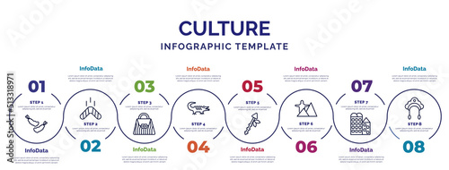 infographic template with icons and 8 options or steps. infographic for culture concept. included fried shrimp, crocodile leather bag, australian alligator, native american spear, rio de janeiro, bo