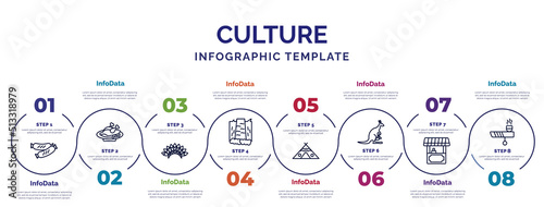 infographic template with icons and 8 options or steps. infographic for culture concept. included chorizo, indian headdress, maletsunyane, native american wigwam, australian kangaroo, food stall,
