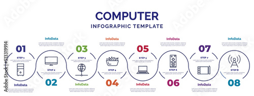 infographic template with icons and 8 options or steps. infographic for computer concept. included pc tower, internet server, chips, widescreen laptop, tv controller, tablet tool, telecommunications