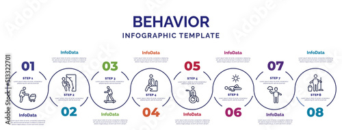 infographic template with icons and 8 options or steps. infographic for behavior concept. included man wirth carry, man skating, man at restroom, on wheelchair, sunbathing, stick speech, cleaner