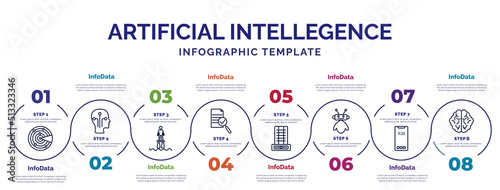 infographic template with icons and 8 options or steps. infographic for artificial intellegence concept. included detection, flyboard, evaluation, difference engine, robot assistant, smartphone,