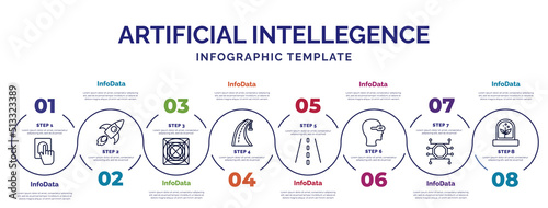 infographic template with icons and 8 options or steps. infographic for artificial intellegence concept. included biometrics, ai grid, motorway, road, oculus rift, unsupervised learning, artificial