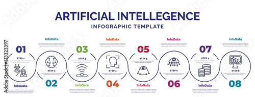 infographic template with icons and 8 options or steps. infographic for artificial intellegence concept. included robots and humans, infrared, face recognition, field of view, cloud intelligence,