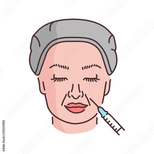 Botulinum therapy of facial wrinkles color line illustration. Hyaluronic injection.