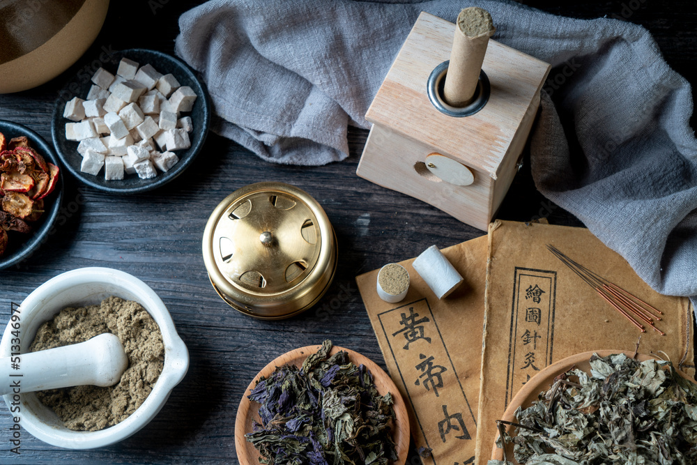 Background of moxibustion and Chinese herbal medicine