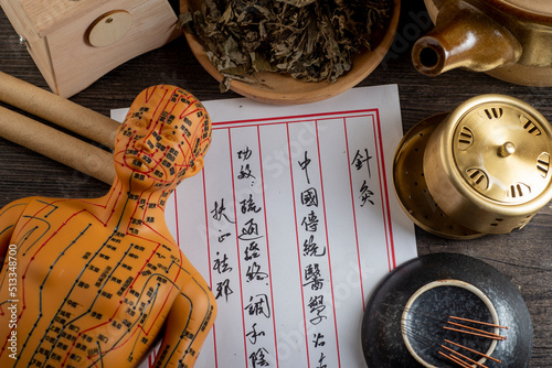 Background of moxibustion and Chinese herbal medicine