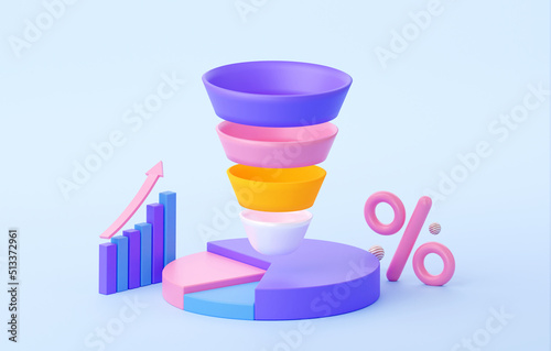 A sales funnel with a percentage and statistics. In purple, pink and blue colors. Round diagram with arrow to the top. 3d rendering illustration photo