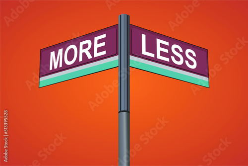 More on one side with Less another direction, chrome road sign, with read and green direction arrow labels, Halloween Orange Background.