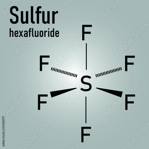 Skeletal formula of sulfur hexafluoride gas insulator molecule. Microbubbles are used as contrast agent for ultrasound imaging. Potent greenhouse gas. photo