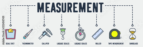 measuring banner web icon. scale diet, thermometer, calliper, luggage scales, stopwatch, ruller, tape measurement, sandglass vector illustration concept.