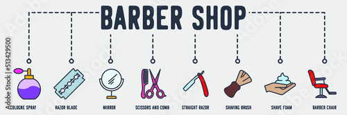 Barber Shop banner web icon. cologne spray, razor blade, mirror, scissors and comb, straight razor, shaving brush, shave foam, barber chair vector illustration concept.