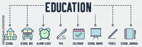 Education banner web icon. school, school bus, alarm clock, pen, calendar, school board, pencil, journal vector illustration concept.