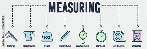 Measuring banner web icon. calliper, measuring cup, weight, thermometer, luggage scales, stopwatch, tape measure, sandglass vector illustration concept.
