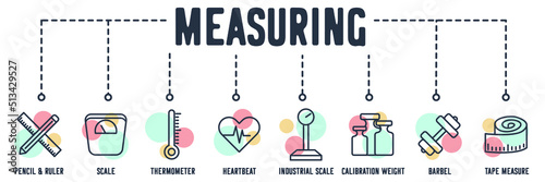 Measuring banner web icon. pencil and ruler, scale, thermometer, heartbeat, industrial scale, Calibration Weight, barbel, tape measure vector illustration concept.