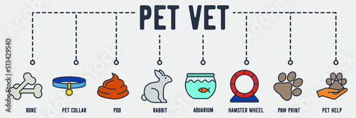 Pet shop banner web icon. bone, pet collar, poo, rabbit, aquarium, hamster wheel, paw print, pet help, parrot vector illustration concept.