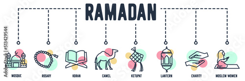 ramadan arabic islamic banner web icon. Mosque, Rosary, Koran, Camel, Ketupat, Lantern, Charity, Moslem women vector illustration concept.