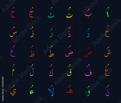 Arabic alphabet with Vowel “Dhammah” 