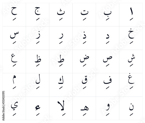 The Arabic alphabet with Vowel “Kasrah”