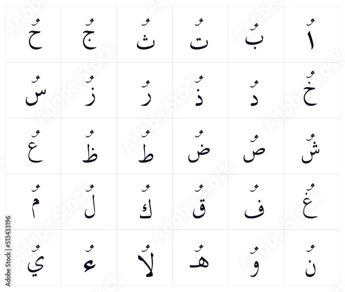 Arabic alphabet with Vowel “Dhammah” 