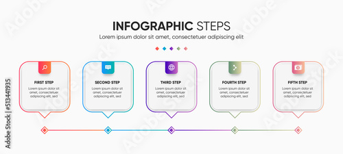 5 steps box infographic. Simple, modern, and colorful 5 steps infographic. orange, blue, purple, green, and pink colors.
