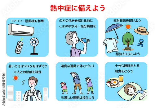 熱中症対策　ポスター