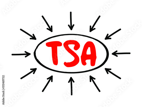 TSA - Tax-Sheltered Annuity is a retirement plan offered by public schools and certain tax-exempt organizations, acronym text with arrows
