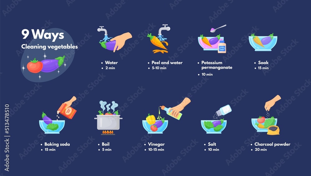 Washing vegetables. Clean food for cook, hygiene safety nutrition