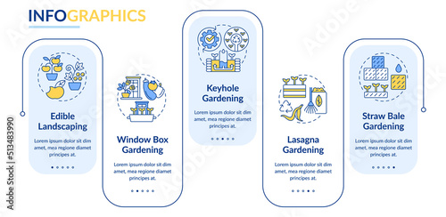 Ideas for gardeners rectangle infographic template. Vegetation. Data visualization with 5 steps. Editable timeline info chart. Workflow layout with line icons. Lato-Bold, Regular fonts used