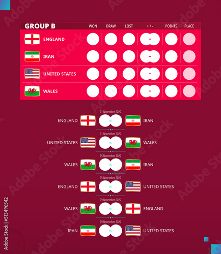 Football cup 2022, Group B match schedule. Flags of England, Iran, USA, Wales.