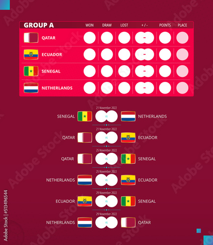 Football cup 2022, Group A match schedule. Flags of Qatar, Ecuador, Senegal, Netherlands.