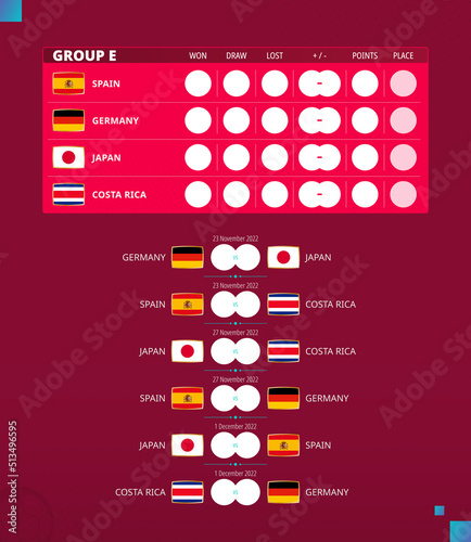 Football cup 2022, Group E match schedule. Flags of Spain, Germany, Japan, Costa Rica.