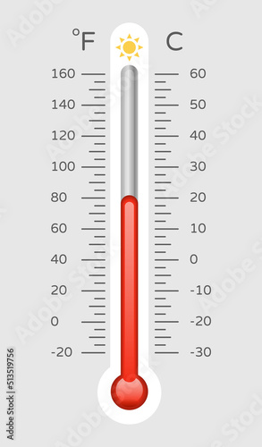 Warm thermometer with celsius and fahrenheit scale, temp control thermostat device flat vector icon. Thermometers measuring temperature icons, meteorology equipment showing weather