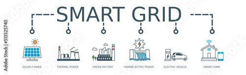 Smart Grid Banner Web Icon