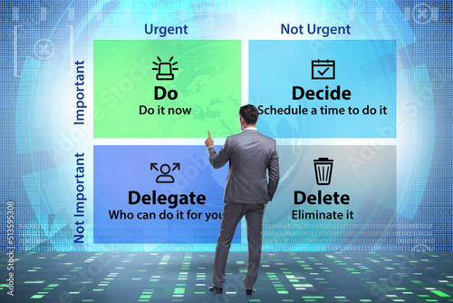 Eisenhower matrix helping to prioritize important tasks photo