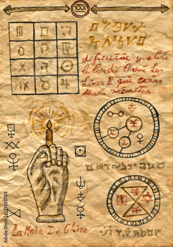 Hand drawn Halloween illustration of old page with wicca and mystic symbols from witch magic spell book. Gothic, occult and esoteric background. Only fantasy letters, no foreign language